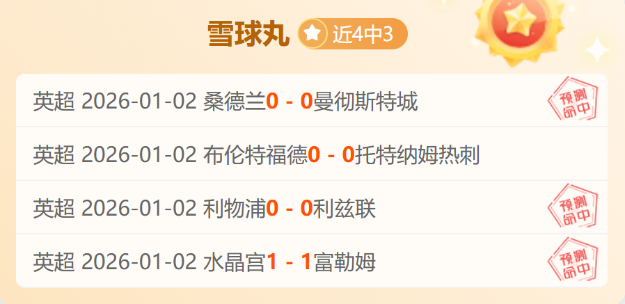 奇才再展雄,双战连胜,奇才,K8凯发,凯发官网,凯发国际
