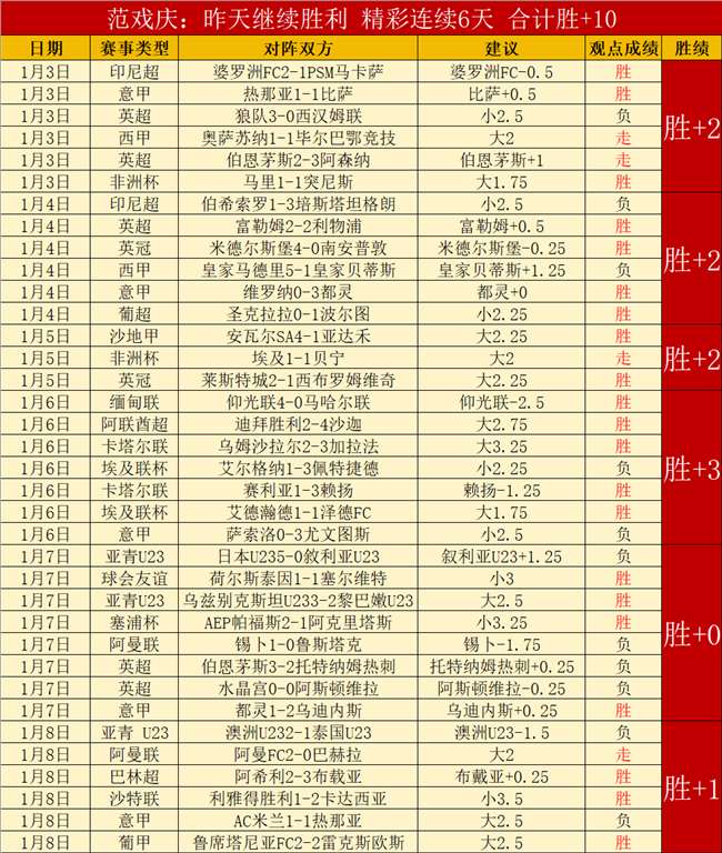 巅峰对决,乒乓球男单,四强诞生,K8凯发,凯发官网,凯发国际