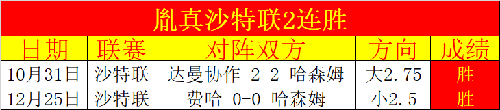 天激战升级,倍悬念激荡,巅峰对决,K8凯发,凯发官网,凯发国际