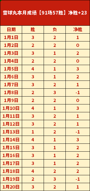 篮球盛宴,深入解析热,公牛精彩对,K8凯发,凯发官网,凯发国际