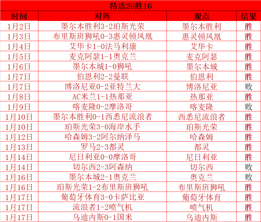 巴塞与馬德,里竞技战成,平手,K8凯发,凯发官网,凯发国际