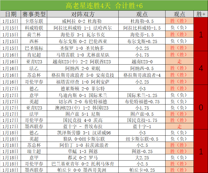 曼联前将向,穆里尼奥致,昔日误会得,K8凯发,凯发官网,凯发国际
