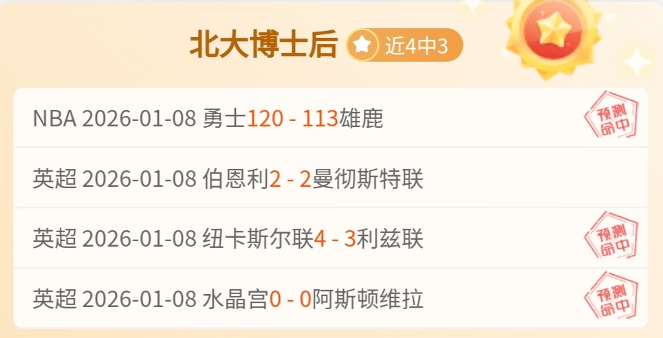 激战正酣,揭秘谁将锁,定晋级优势,K8凯发,凯发官网,凯发国际