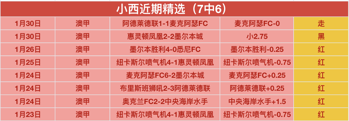 佛山泳将全,国大赛绽放,光彩,K8凯发,凯发官网,凯发国际