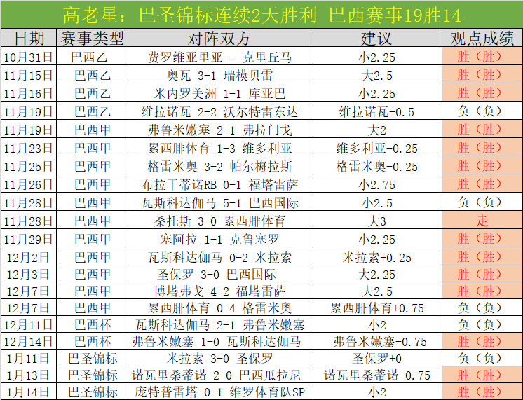 塔图姆高效,表现,砍下,K8凯发,凯发官网,凯发国际