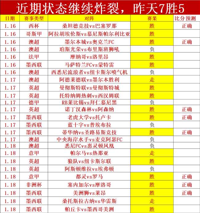 意西大战,花落小基耶,欧足联揭晓,K8凯发,凯发官网,凯发国际