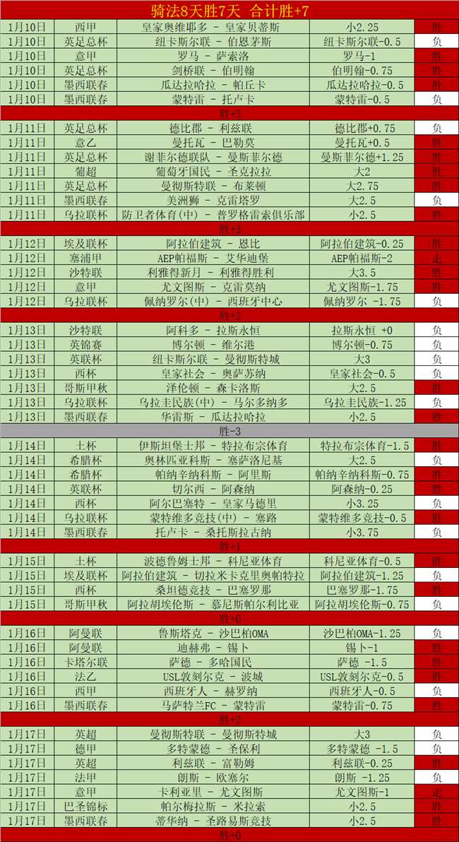 富力逆转青,岛黄海,阿德里安双,K8凯发,凯发官网,凯发国际