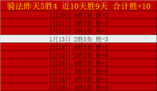 邁阿密門神,教練讚賞梅,西對歐冠與,K8凯发,凯发官网,凯发国际