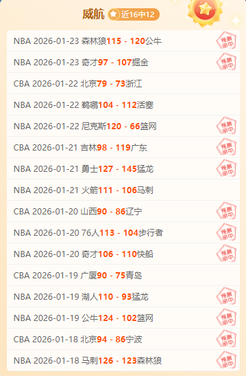 NBA,戴维斯内线,挑战萨博尼,K8凯发,凯发官网,凯发国际