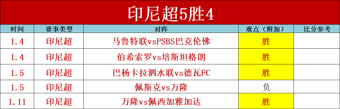 大乐透期号,专家质合分,析推荐前区,K8凯发,凯发官网,凯发国际