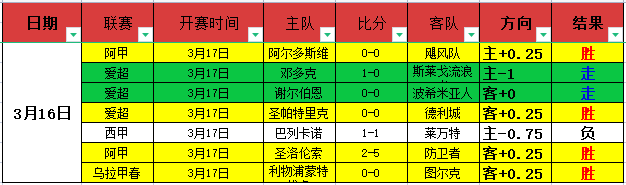 四川女排,惜败云南,龚翔宇郑益,K8凯发,凯发官网,凯发国际
