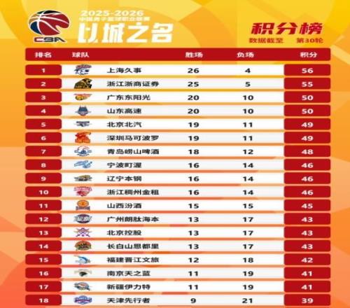 大战,勇士惜败仅,输两分实现,K8凯发,凯发官网,凯发国际