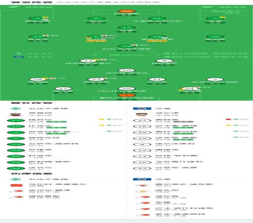 波士顿凯尔,特人客战圣,安东尼奥马,K8凯发,凯发官网,凯发国际