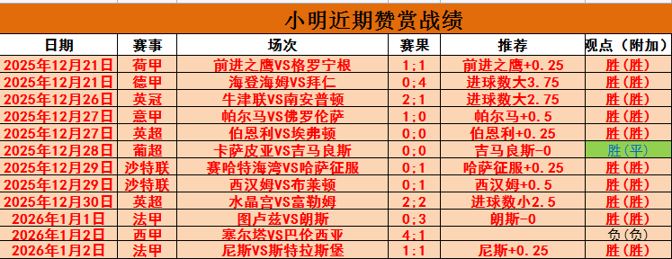 枪手绝地翻,盘狼队,终结十连败,K8凯发,凯发官网,凯发国际