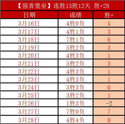 大乐透期号,专家推荐,风暴主场对,K8凯发,凯发官网,凯发国际