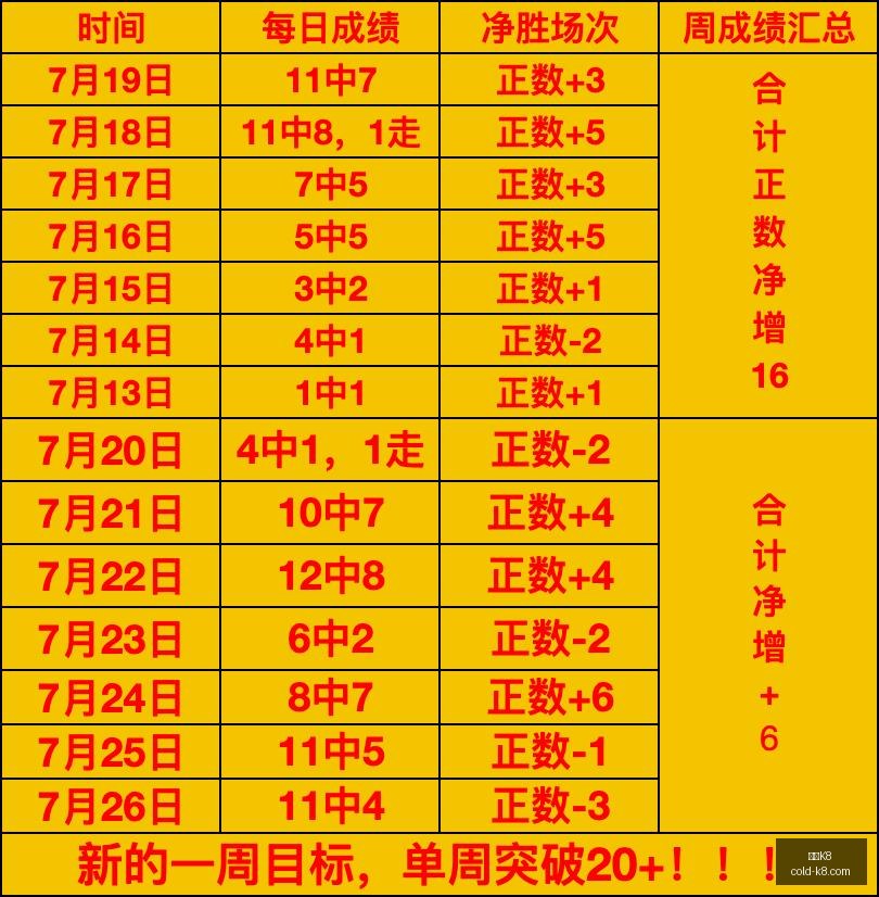 凯发,凯发K8,凯发K8官网,凯发K8官网,凯发K8线上娱乐,凯发K8体育赛事,凯发K8下载,凯发K8官方入口