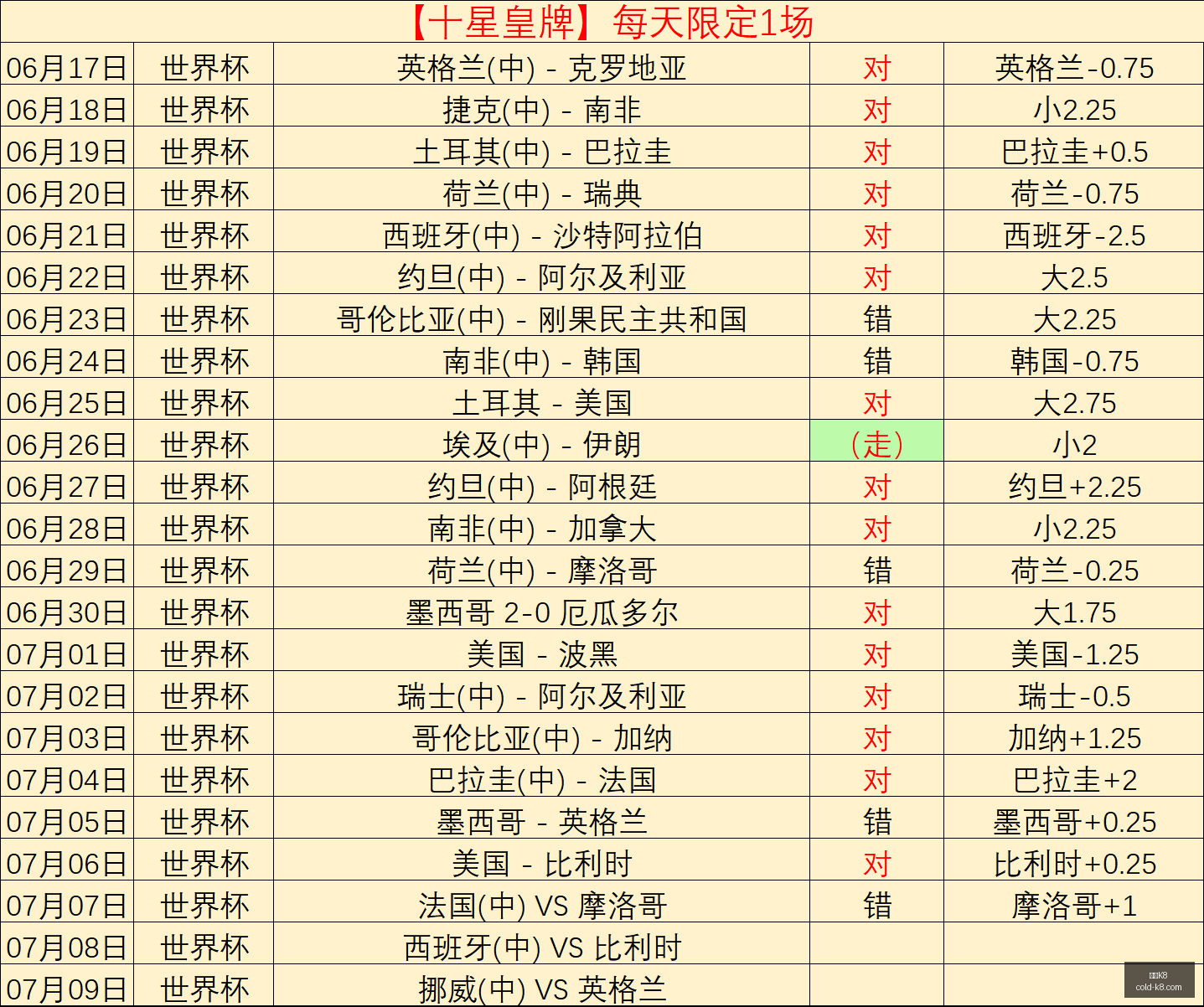 凯发,凯发K8,凯发K8官网,凯发K8官网,凯发K8线上娱乐,凯发K8体育赛事,凯发K8下载,凯发K8官方入口