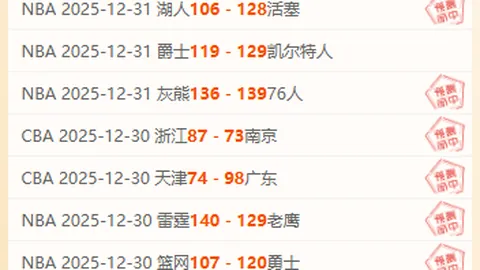 “奇才再展雄风，双战连胜！奇才vs森林狼激战复盘：NBA精彩数据解读！”