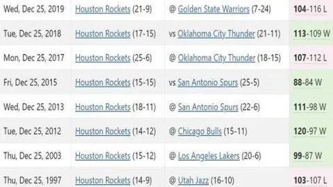 2025中超联赛第二阶段赛程安排