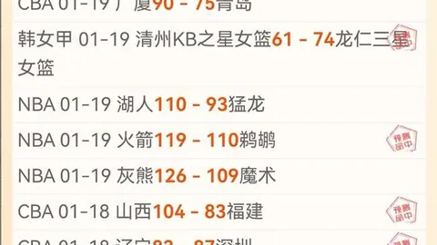 拉什福德明年回归英格兰国家队，格拉利什未在名单之列