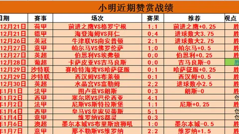 利雅得瞄准B罗加盟，本周可能发布报价