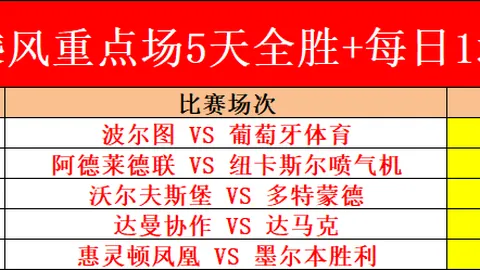 维尼修斯国家队36场贡献10次攻防 皇马同期攻入24球送出11次助攻