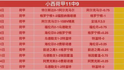欧冠附加赛激战在即，曼城对皇马巅峰对决，央视网体育全程直播！