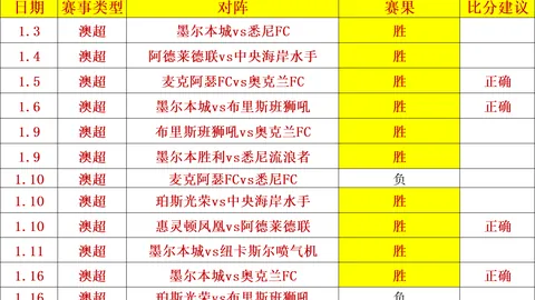 “尤文瞄准穆阿尼，下赛季巴黎恐无缘重招”