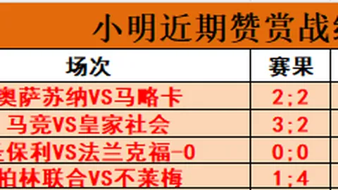 古斯塔沃奥斯卡助力，精彩停球射门得分