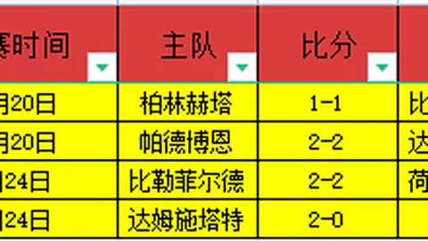 大乐透期号专家稳定推荐 赛果预测分析