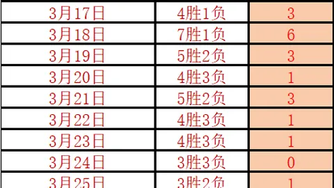 大乐透期号专家推荐：风暴主场对决女武神，格局分析