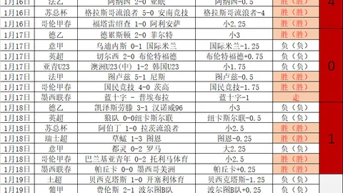 武磊戴帽闪耀中超，海港实现逆转登顶积分榜