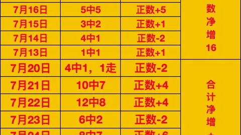 凯发8 151510 2