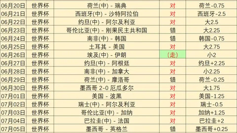 凯发8 ，凯发K8体育赛事，153027 5